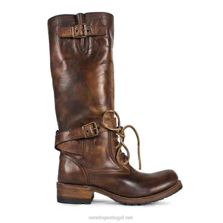 0204Z712 r3109 10576 maio evolução tan 36 Sendra mulheres